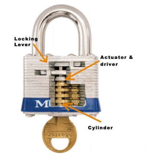 how to open a master lock without a key|How to Open a Master Lock Without a Key (Effective Strategies).